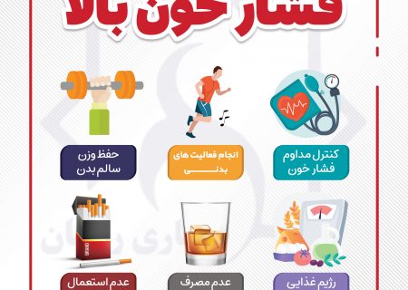 راه های پیشگیری ار فشار خون بالا