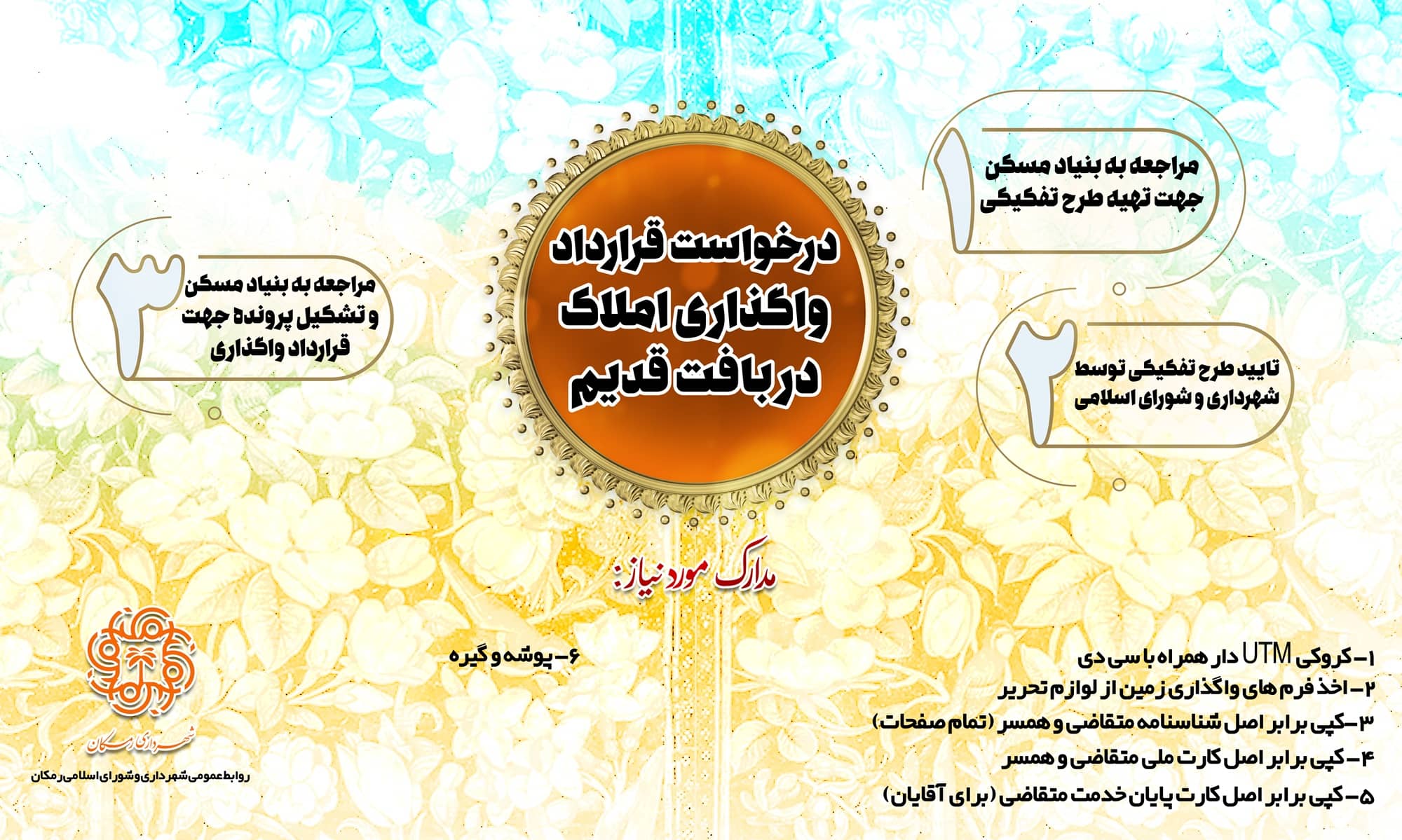 درخواست قرارداد واگذاری املاک بافت قدیم